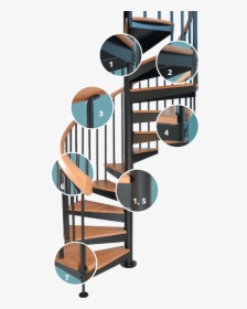 Spiral Stair Features - Spiral Staircase Design, HD Png Download, Transparent PNG