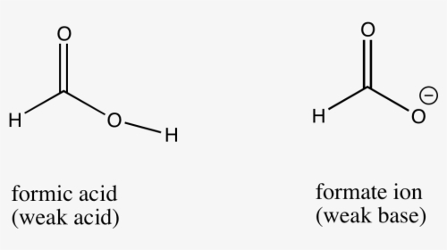Formic And Acetic Acid, HD Png Download, Transparent PNG