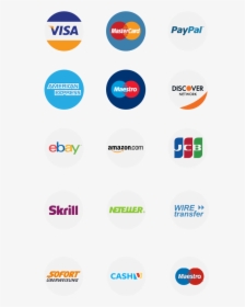 Payment Methods - Payment Gateway Of World, HD Png Download, Transparent PNG