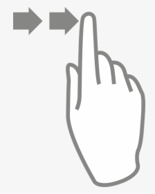 Touch, Android, Gesture, Iphone, Multitouch, Scroll - 스마트 폰 터치 손 Png, Transparent Png, Transparent PNG