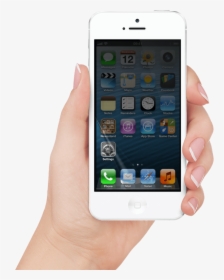 White Iphone Hand Png, Transparent Png, Transparent PNG