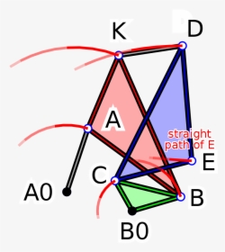 Quadruplanar Invesor Of Sylvester And Kempe Alternate - Triangle, HD Png Download, Transparent PNG