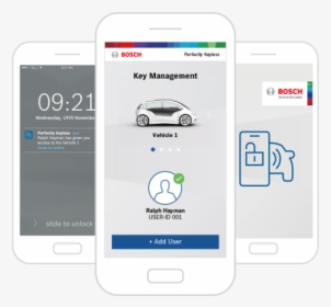 Perfectlykeyless App Screens - Bosch Perfectly Keyless, HD Png Download, Transparent PNG