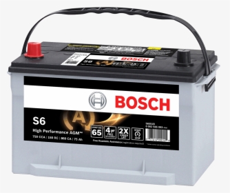 Bosch S6 Agm, HD Png Download, Transparent PNG