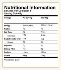 Groundnut Oil Nutrition Facts 100g, HD Png Download, Transparent PNG