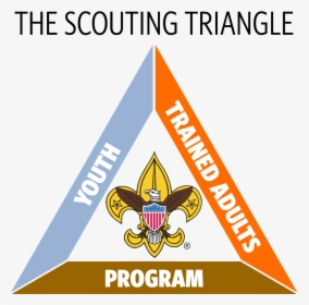 Scouting Triangle Boy Scouts - Boy Scouts Of America, HD Png Download, Transparent PNG