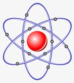 Núcleo Del Átomo, Nuclear, Átomo, Núcleo, Química - Atomic Structure, HD Png Download, Transparent PNG