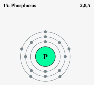 Phosphorus Atom, HD Png Download, Transparent PNG