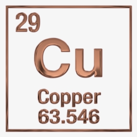 Copper Symbol Periodic Table, HD Png Download, Transparent PNG