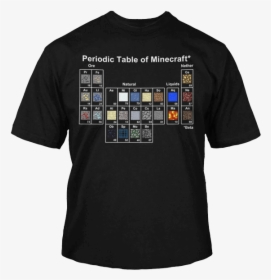 Minecraft Periodic Table Youth T-shirt - Periodic Table Of Gamers, HD Png Download, Transparent PNG