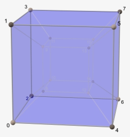 Tesseract Cube 0 - Tent, HD Png Download, Transparent PNG