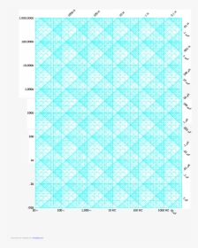 Impedance Graph Paper - Reactance Chart, HD Png Download, Transparent PNG
