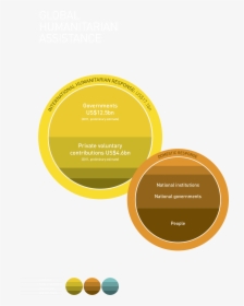 Circle, HD Png Download, Transparent PNG