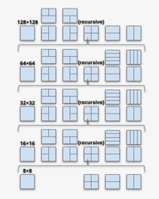 Parallel, HD Png Download, Transparent PNG