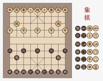Xiangqi Chinese Chess Board - Chinese Chess Vector Free, HD Png Download, Transparent PNG