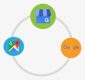 Blue Circle Containing Google Maps Logo, Green Circle, HD Png Download, Transparent PNG