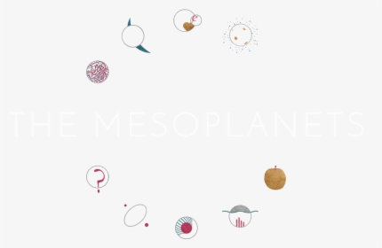 The Mesoplanets - Illustration, HD Png Download, Transparent PNG