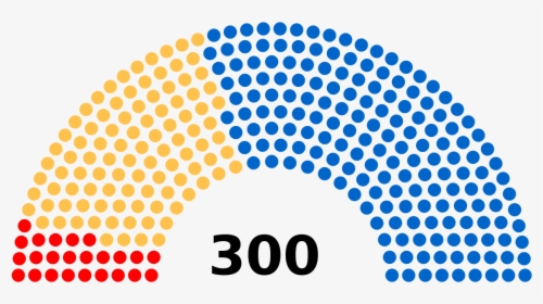 Greek Legislative Election, - 2019 Greek Legislative Election, HD Png Download, Transparent PNG