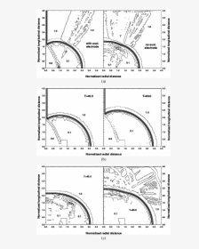 Diagram, HD Png Download, Transparent PNG