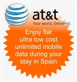 T-mobile Customers Traveling To Spain - Circle, HD Png Download, Transparent PNG