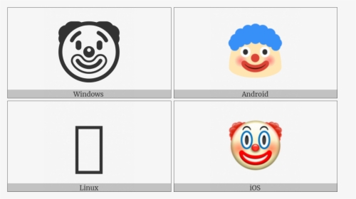 Clown Face On Various Operating Systems - Crocus Of Iron Symbol, HD Png Download, Transparent PNG