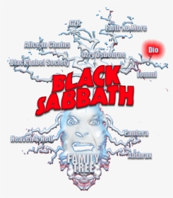 Black Sabbath, HD Png Download, Transparent PNG