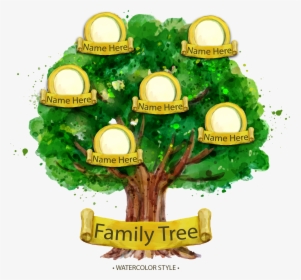 Family Tree Genealogy Illustration - Sample Family Tree Project, HD Png Download, Transparent PNG