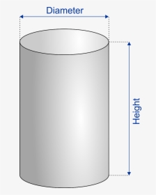 Concrete Column - All Rights Reserved Symbol, HD Png Download, Transparent PNG