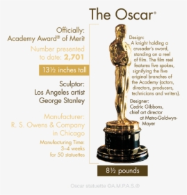 Oscar Award Png Download - Academy Award Holding Sword, Transparent Png, Transparent PNG