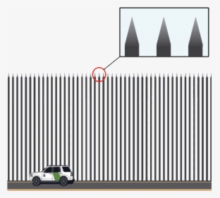 Trump Wall Design Twitter, HD Png Download, Transparent PNG