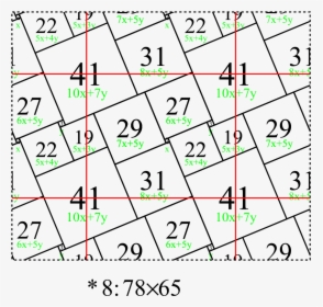Number, HD Png Download, Transparent PNG