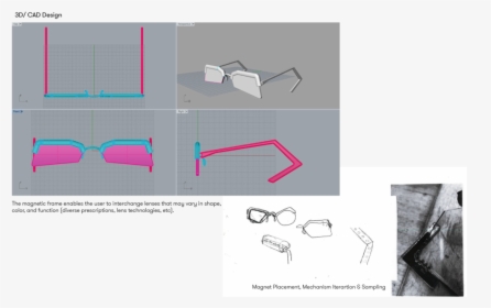 Percy Lau Sunglass Project, HD Png Download, Transparent PNG