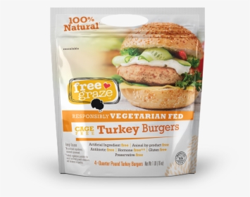 Turkey-fg - Free Graze Beef Burgers, HD Png Download, Transparent PNG
