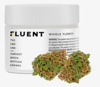 Fluent Cannabis, HD Png Download, Transparent PNG