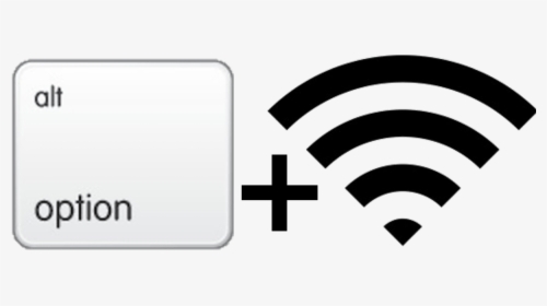 Option Key Plus Wifi Symbol - Need Wifi, HD Png Download, Transparent PNG