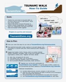 Example Of Flyers About Tsunami, HD Png Download, Transparent PNG
