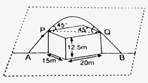Diagram, HD Png Download, Transparent PNG