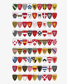 Medieval English Coat Of Arms, HD Png Download, Transparent PNG