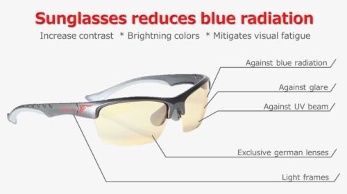Protect Your Eyes With Gaming Glasses - Technically The Glass Is Always, HD Png Download, Transparent PNG