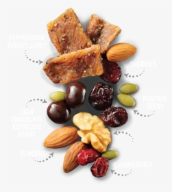 Turkey Dkchocespressobean Photography Withcallouts - Raisin, HD Png Download, Transparent PNG