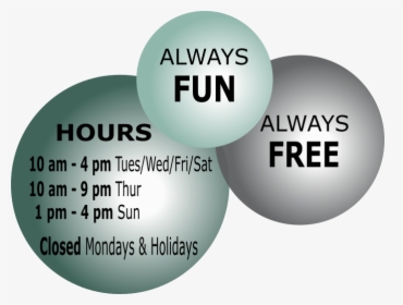 Hours Bubble - Circle, HD Png Download, Transparent PNG
