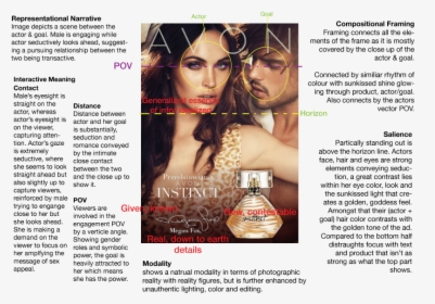 Wk 5 Vss Megan Fox - Avon Katalog Bih, HD Png Download, Transparent PNG