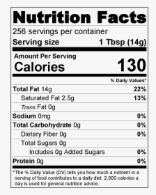 Palmini Pasta Nutrition Facts, HD Png Download, Transparent PNG