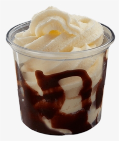 Download Free Png Ice Cream Sundae Free Download Png - Sundae, Transparent Png, Transparent PNG