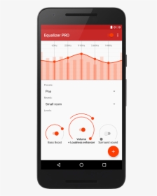 Patient Vitals Mobile App, HD Png Download, Transparent PNG