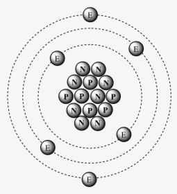 The Nucleus Of Carbon-12 Contains Six Protons And Six - Carbon Dating Clip Art, HD Png Download, Transparent PNG