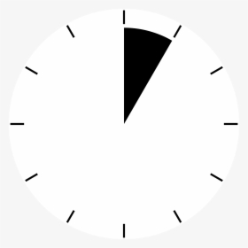 Clock Periods 1 Clip Arts - Months And Seasons Wheel, HD Png Download, Transparent PNG