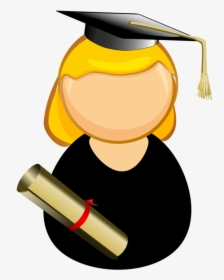University Clipart Grad Hat - Clip Art Graduate, HD Png Download, Transparent PNG