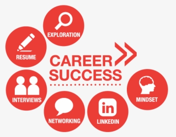 Career Success Logo, HD Png Download, Transparent PNG