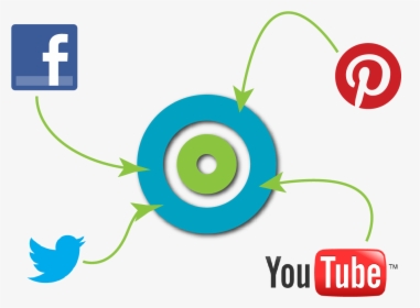 Is Your Social Media Marketing Program Prepared For - Social Media Icons Box Png, Transparent Png, Transparent PNG